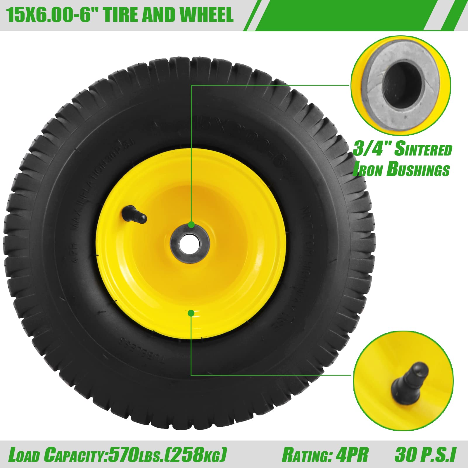 Aremae tire beside coin for scale showing compact size and suitability for mowers