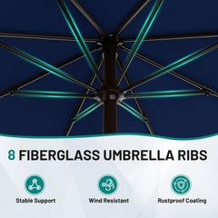 AreShark canopy close-up showing polyester texture and UV resistance