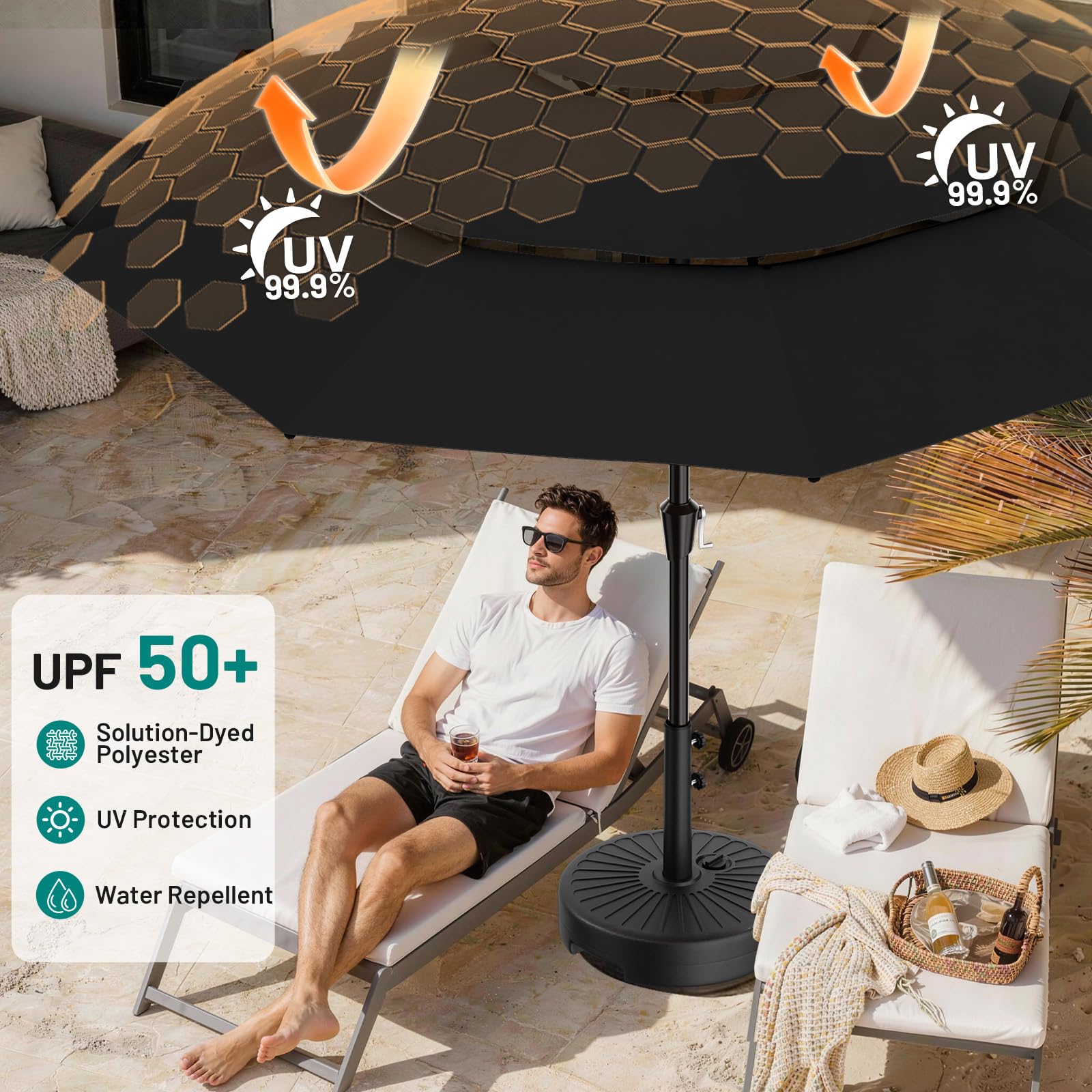 AreShark fabric texture demonstrating water-repellent, UV-resistant protection