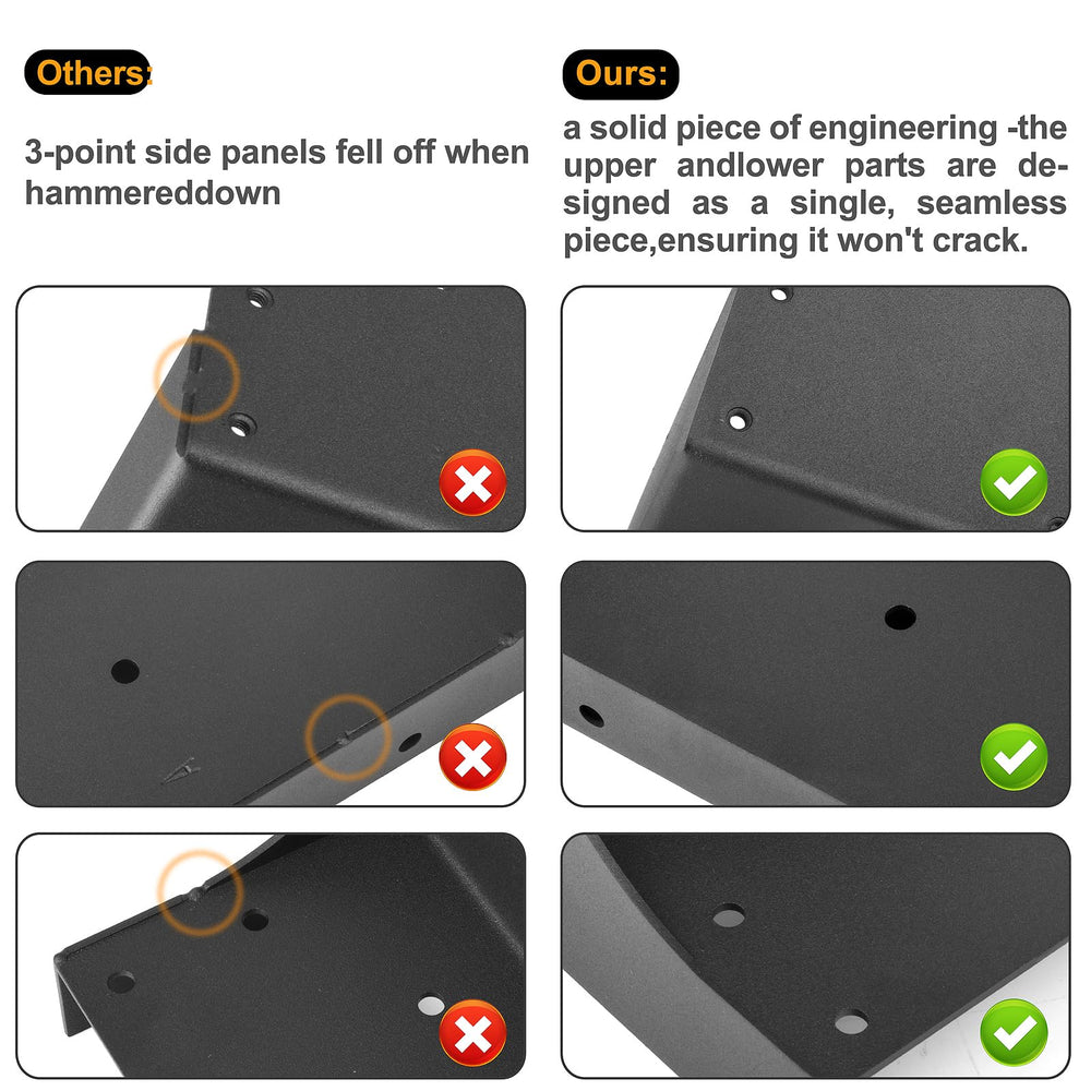 ArlinaL close-up of offset design preventing concrete interference