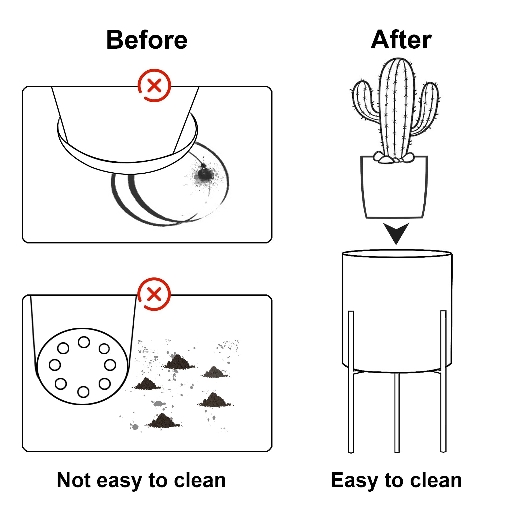 ARNIS clear plastic liner inside pot protecting soil and metal