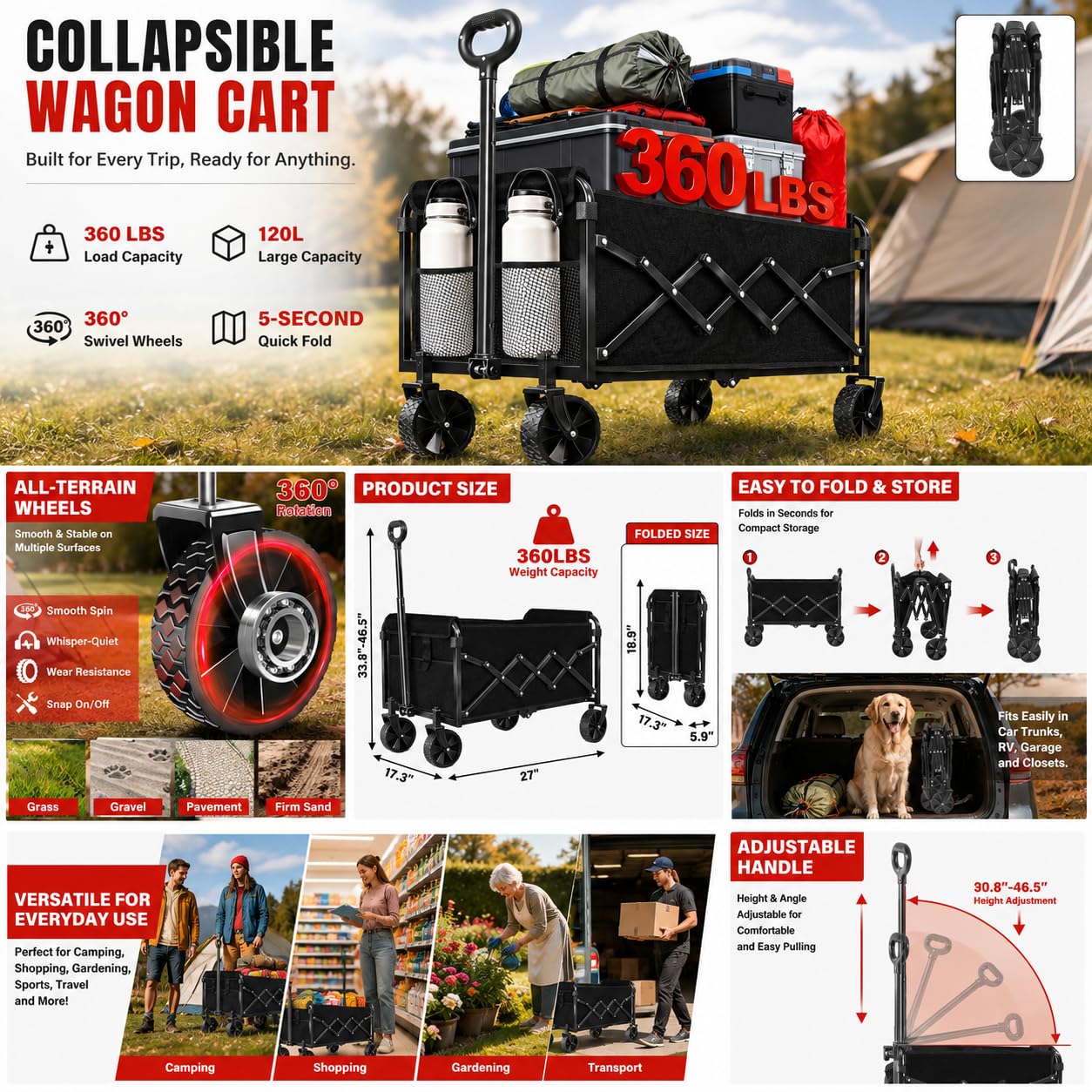 ARTIST'S DREAM family pulling wagon at picnic illustrating practical portability