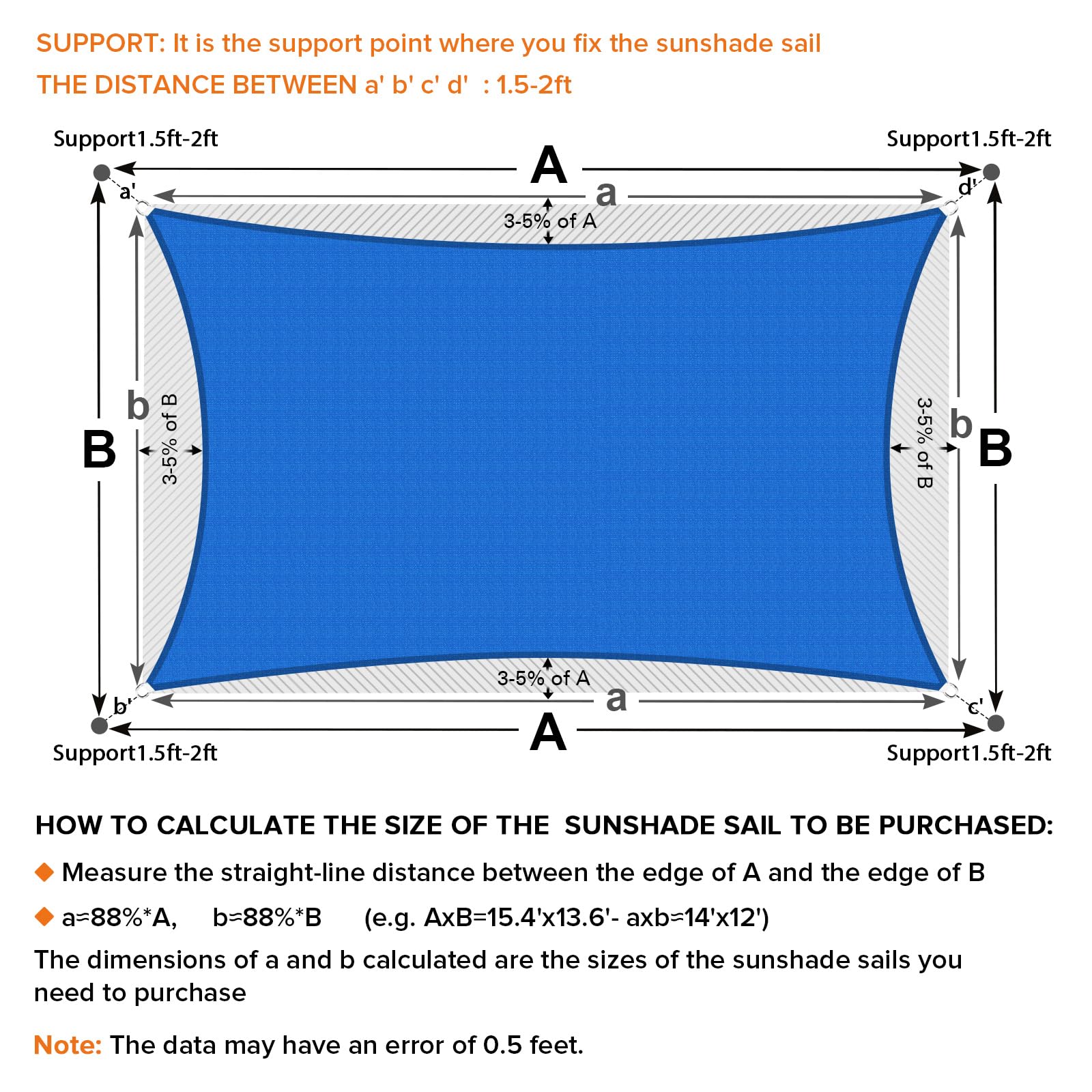 Artpuch reinforced edge stitching detail showing long-lasting durability