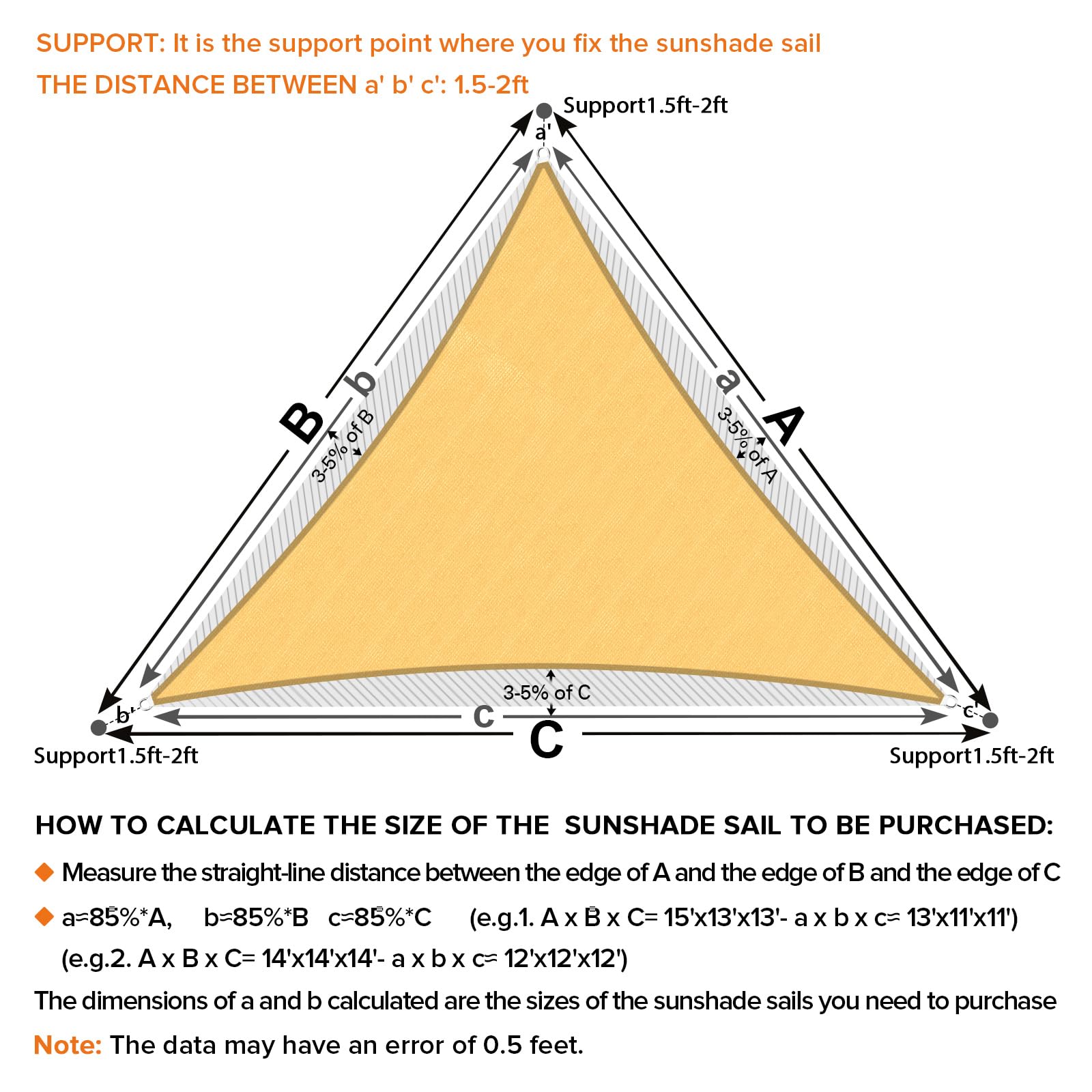 Artpuch sail with person for scale demonstrating coverage size and fit