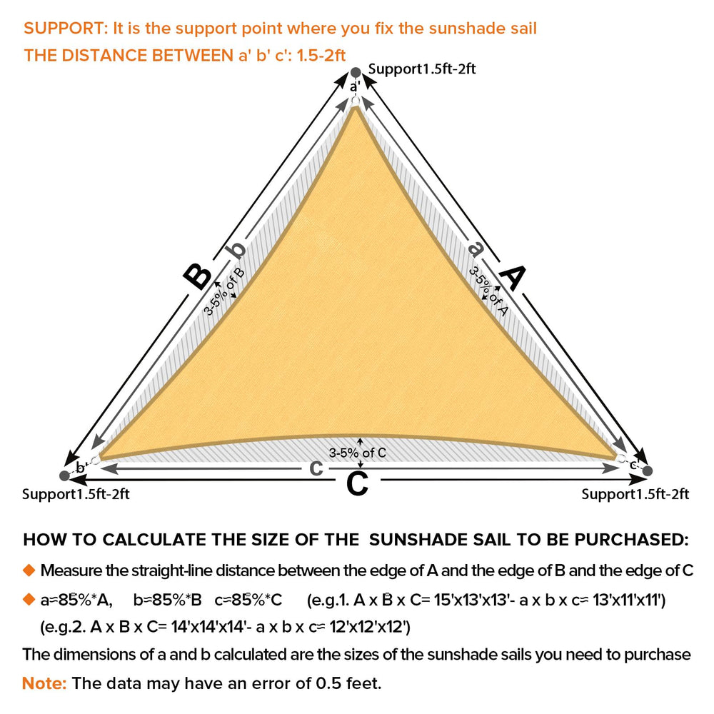 Artpuch sail with person for scale demonstrating coverage size and fit