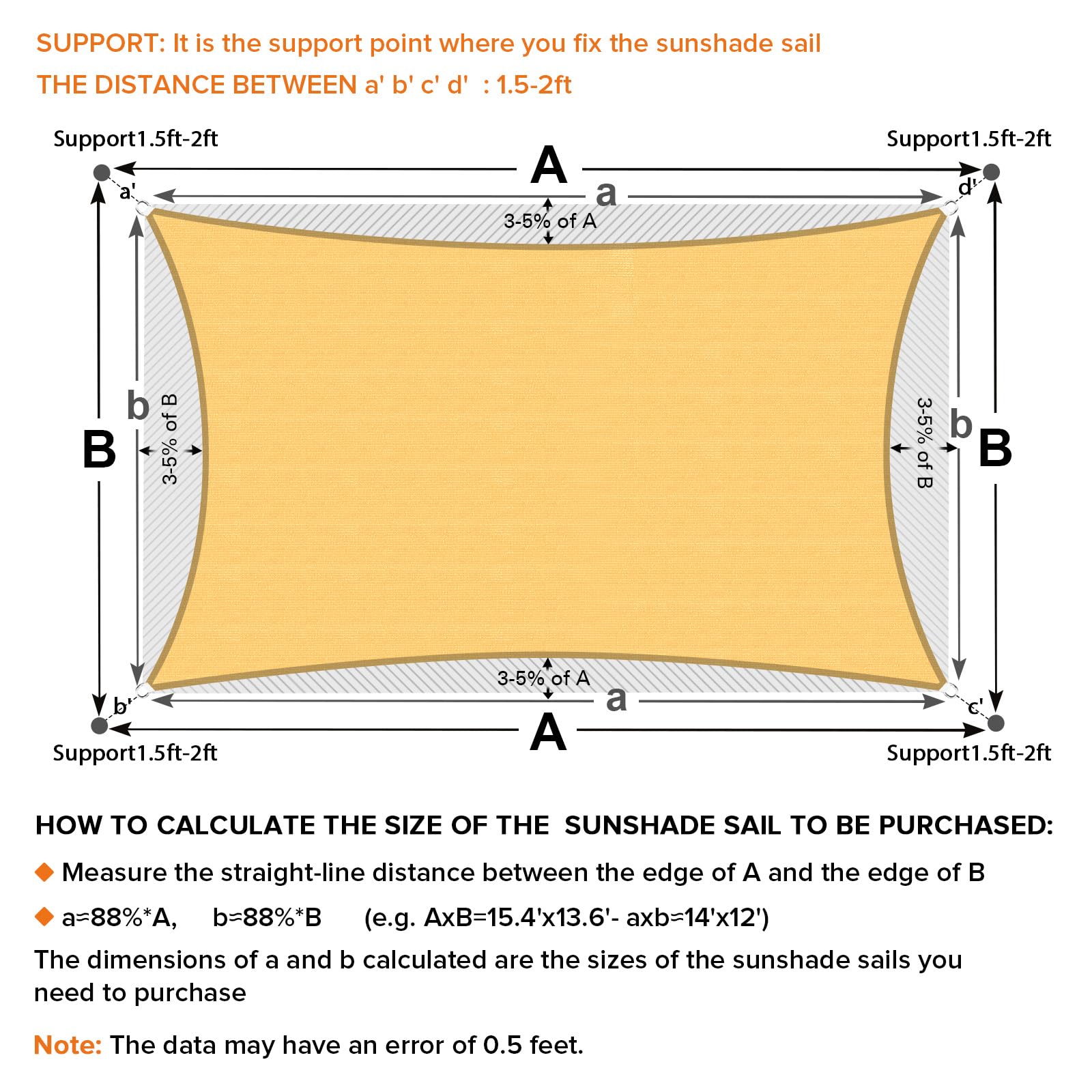Artpuch shade over poolside loungers showing cooler seating and reduced glare
