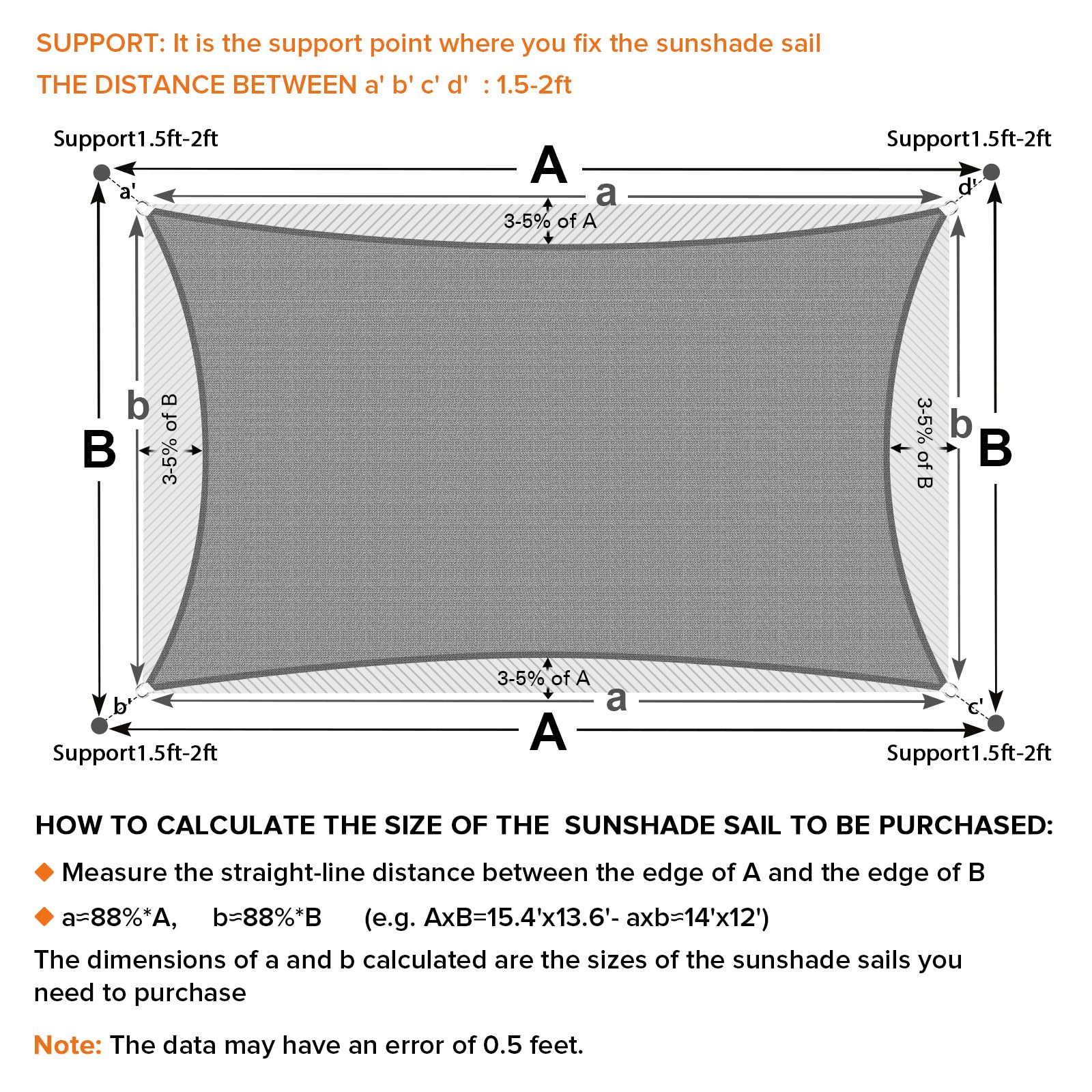 Artpuch covering poolside area reducing sun exposure for safer relaxation