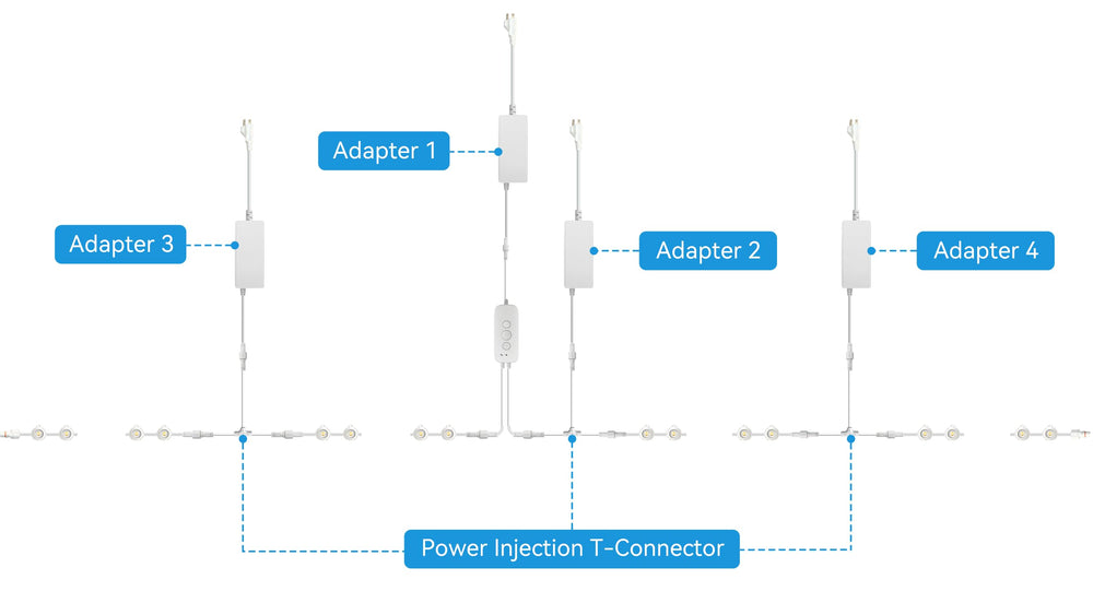ASAHOM T-connector installed on outdoor lights demonstrating balanced brightness benefit