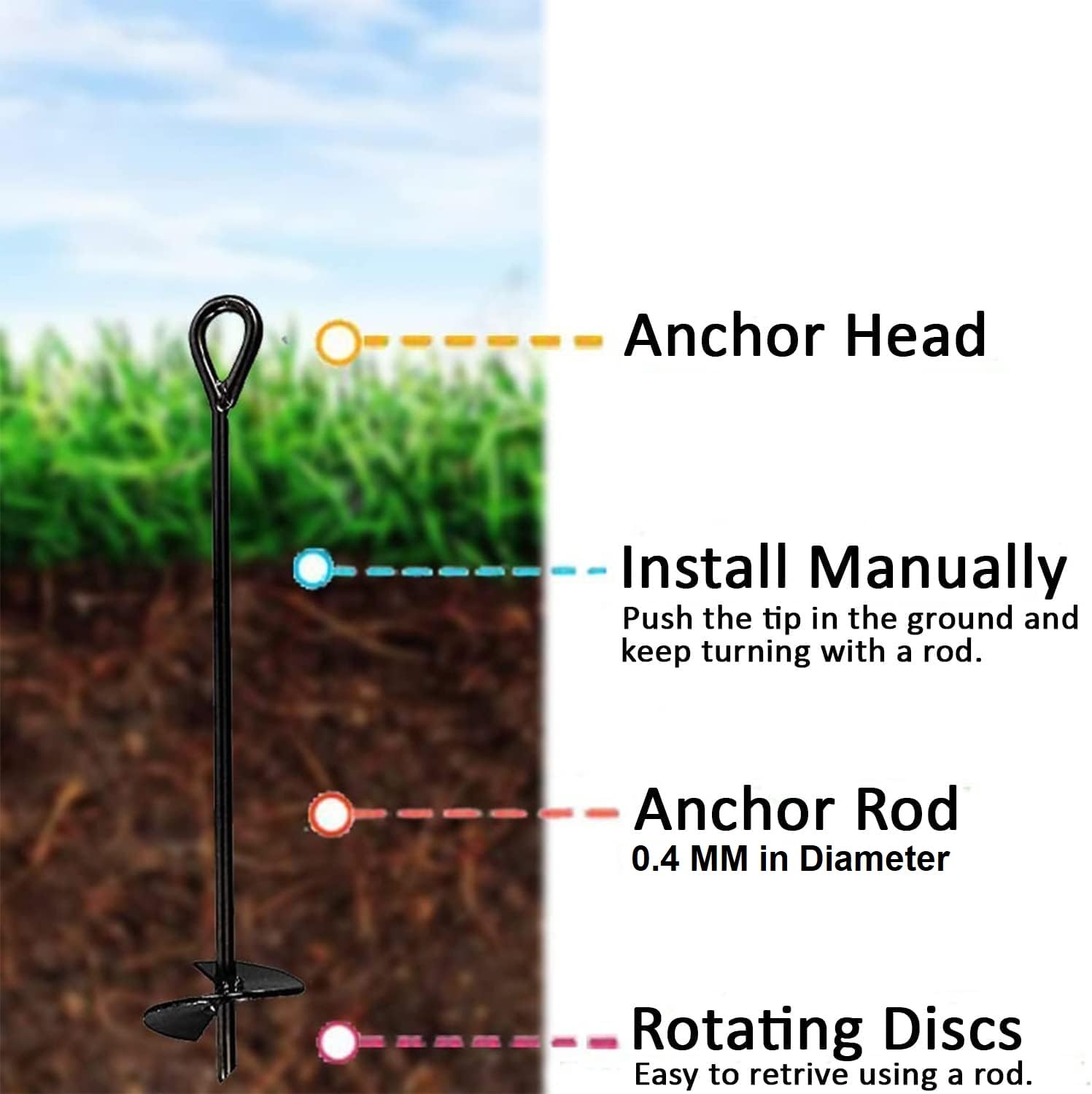 AshmanOnline anchor beside ruler showing 40-inch length