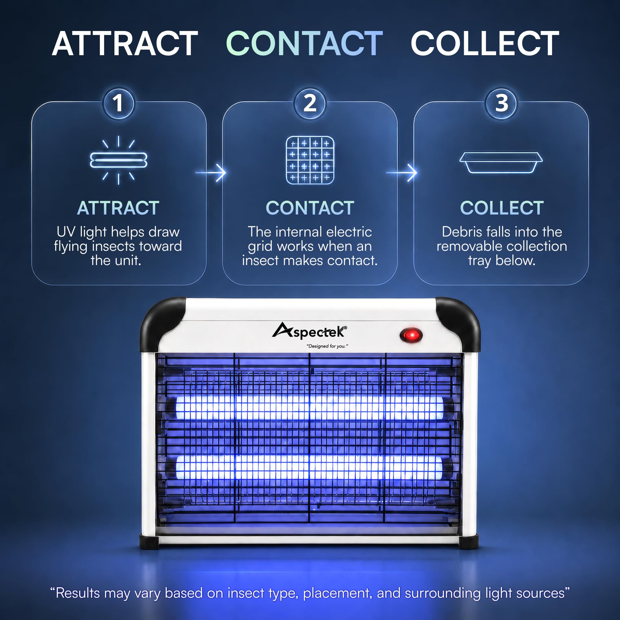 ASPECTEK on tabletop in garage shows discreet pest control for workspaces