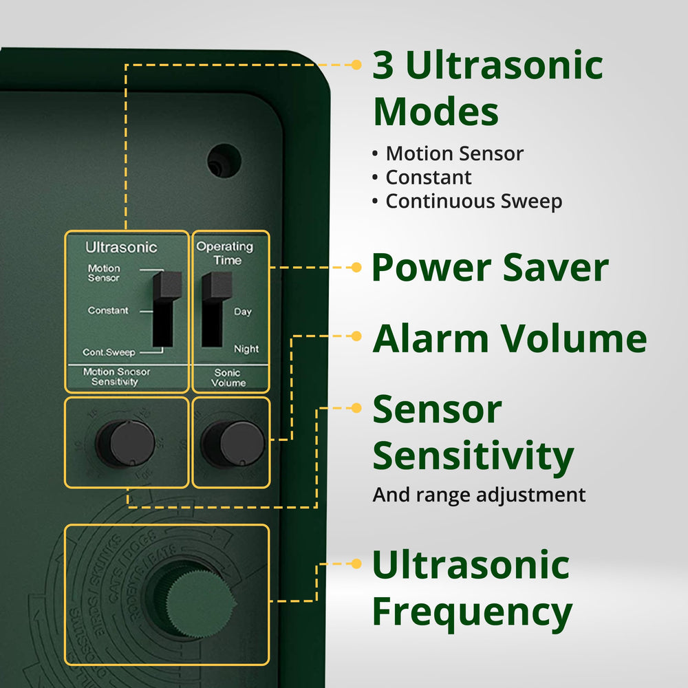 ASPECTEK power input and cord options showing AC or battery flexibility for remote sites