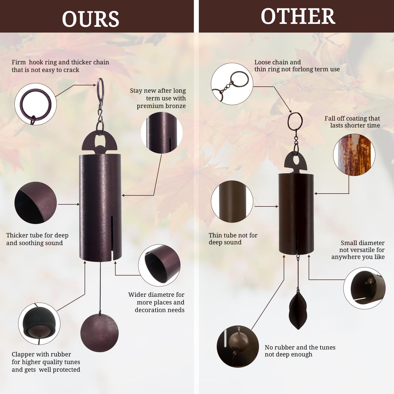 ASTARIN round wind catcher detail designed to catch breeze for consistent sound