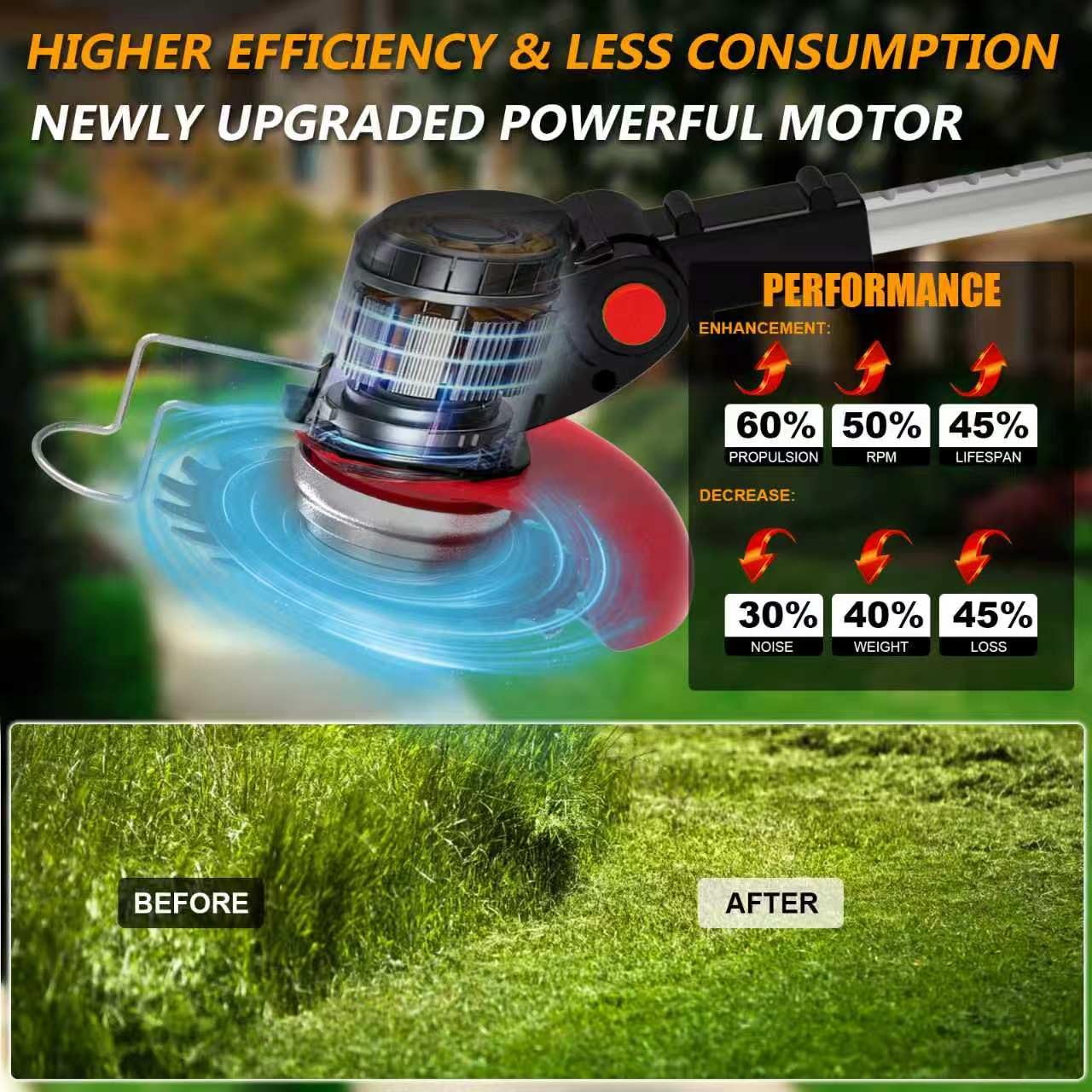 ASTARNING battery and charger kit providing over 60 minutes runtime
