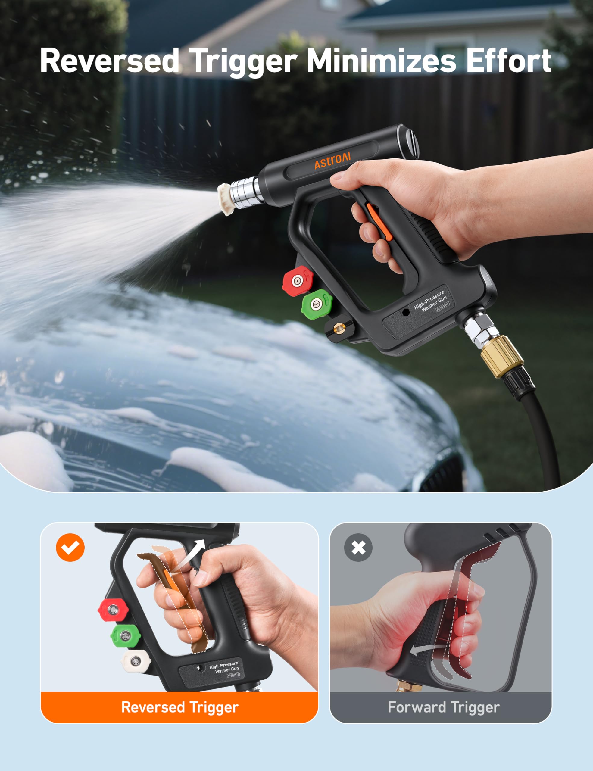 AstroAI close-up of 360° swivel inlet preventing hose twisting for smoother use
