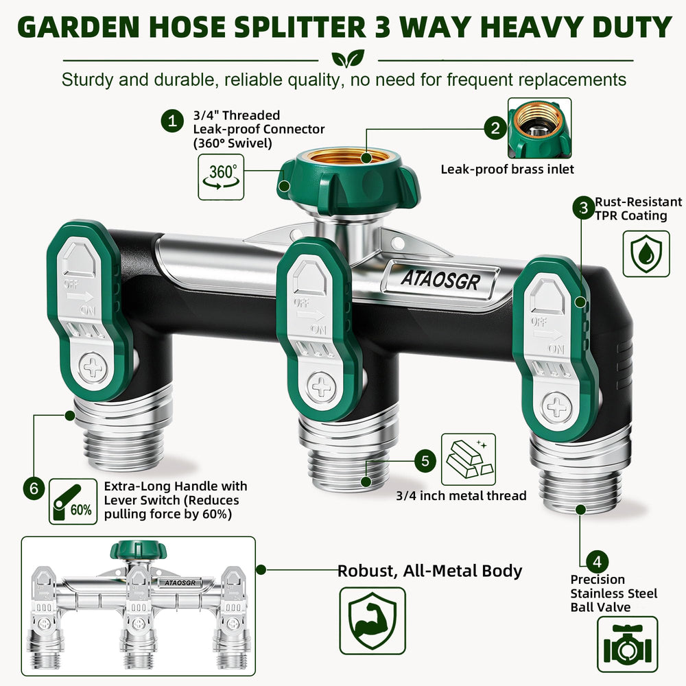 ATAOSGR threaded 3/4" GHT connection detail ensuring leak-resistant fit
