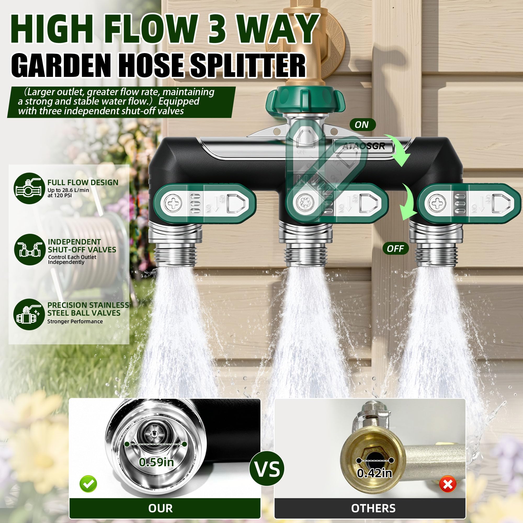 ATAOSGR with three hoses attached illustrating simultaneous watering use
