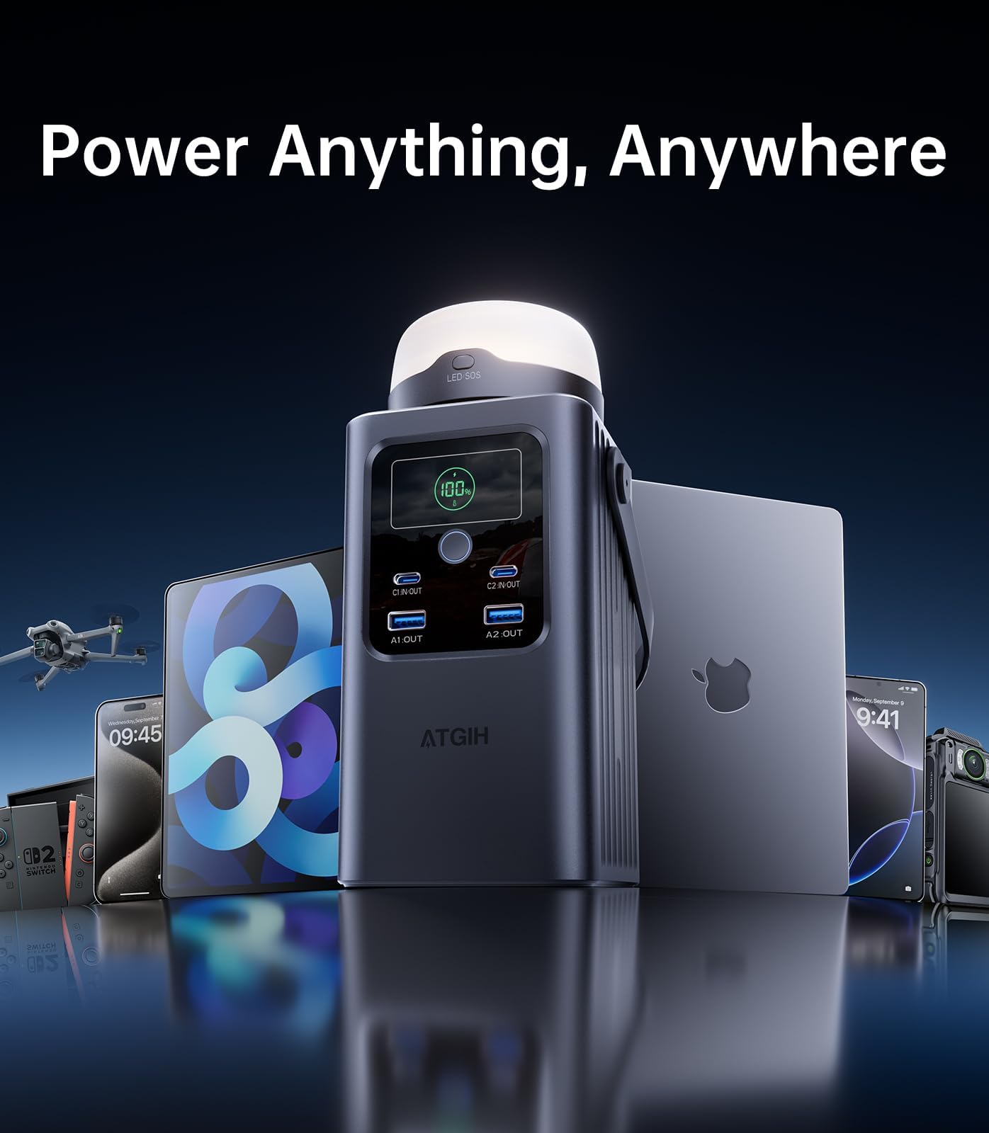 ATGIH included DC and USB cables displayed ready for device connections
