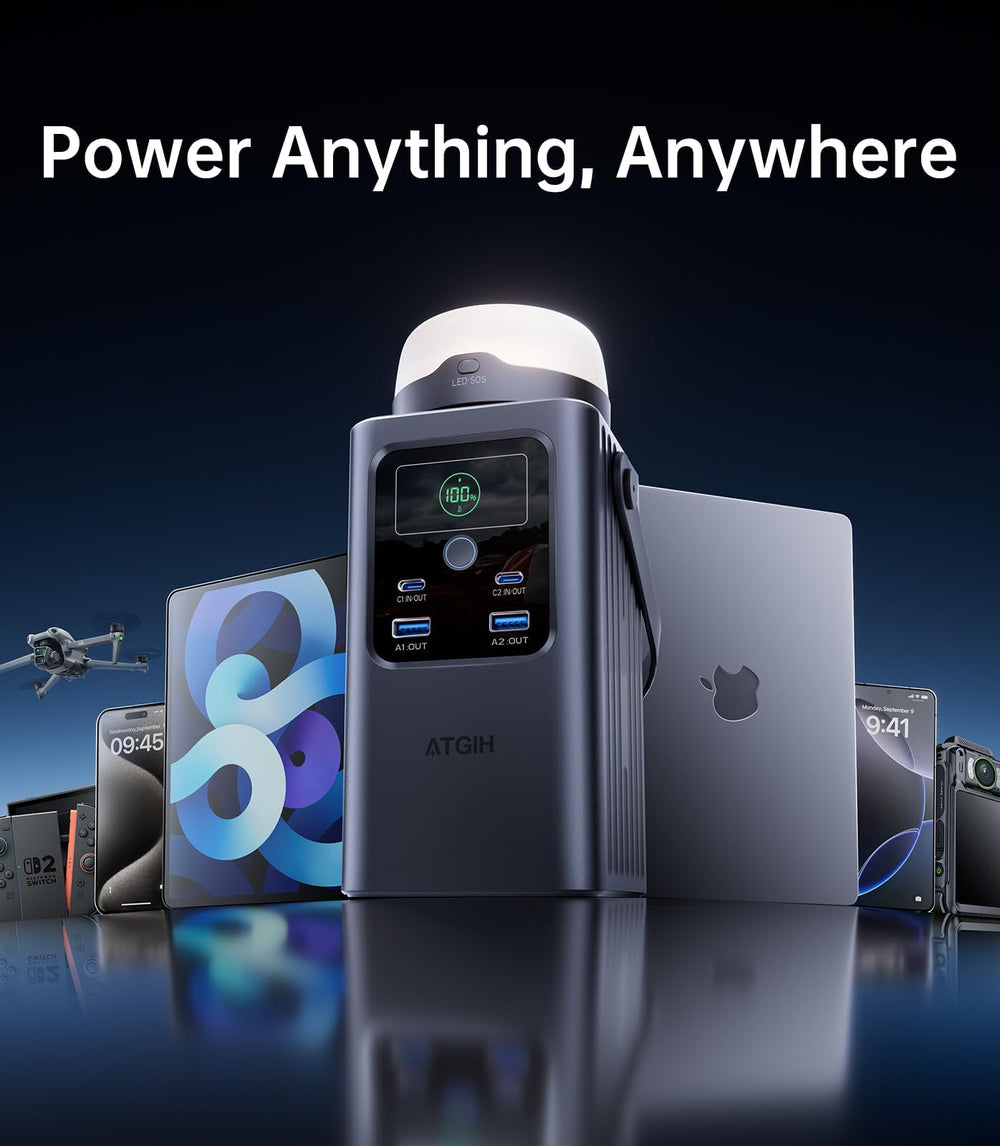 ATGIH included DC and USB cables displayed ready for device connections