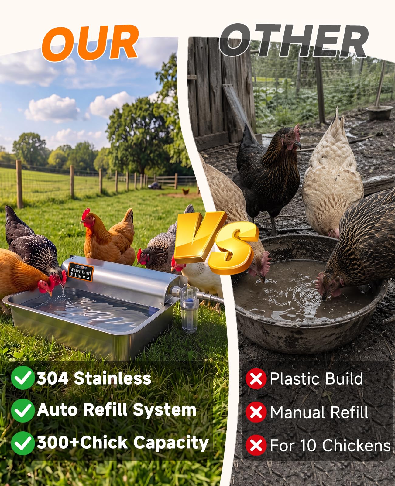 ATHCOHT freestanding waterer with chickens demonstrating ready use