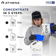 Athena Pro Core dissolved in a hydroponic reservoir illustrating clean solution and reliable nutrient delivery