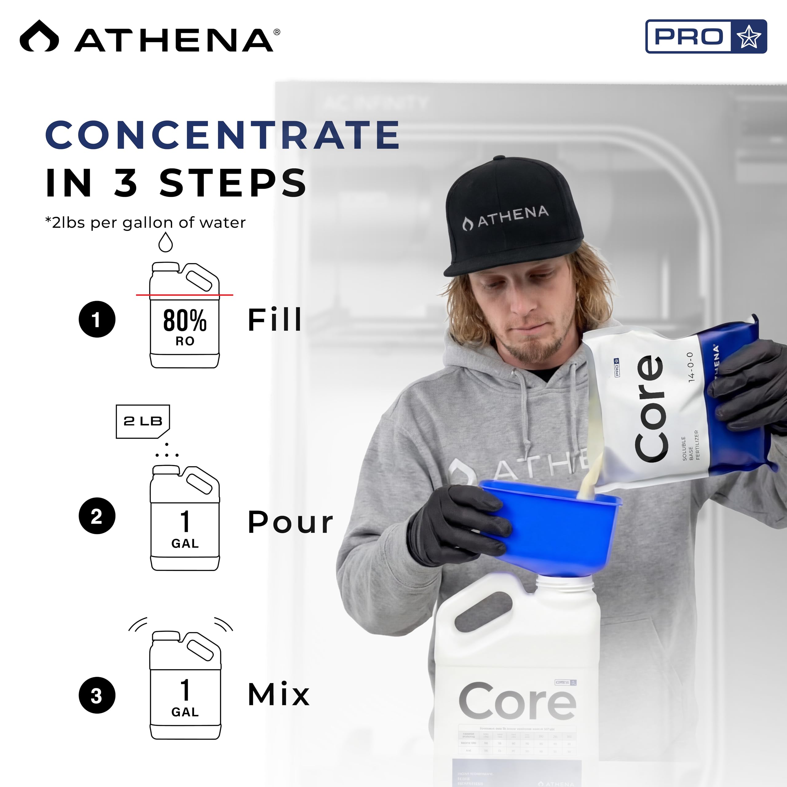 Athena product label detail highlighting NPK ratios and directions