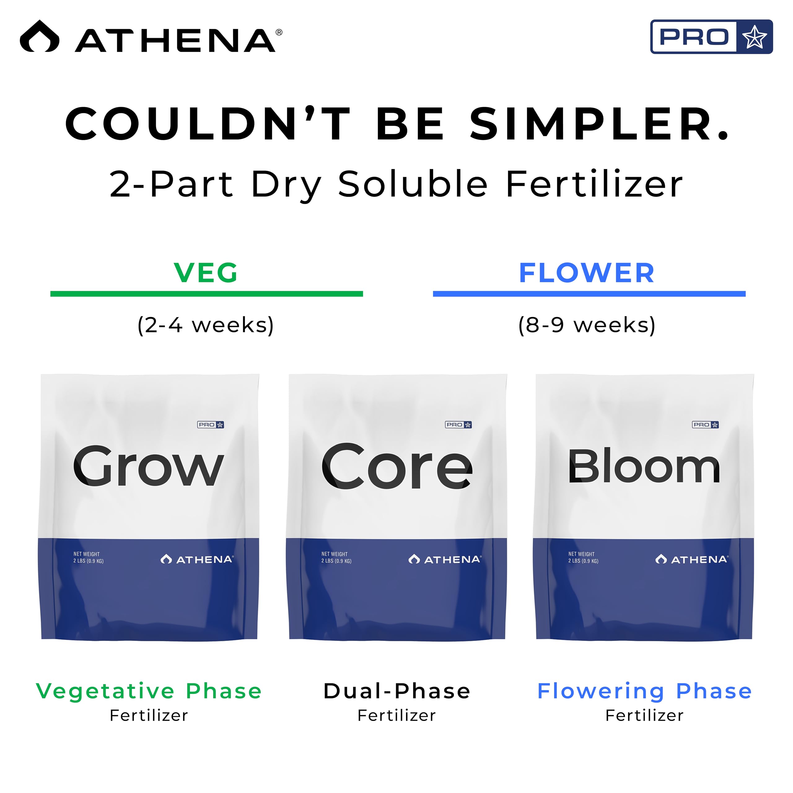 Athena open nutrient bag being poured into a jug for mixing