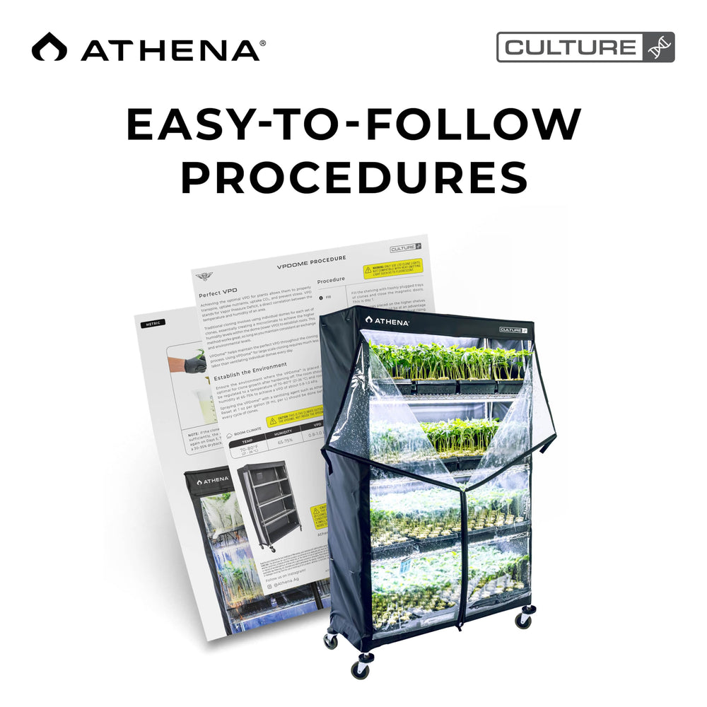 Athena in grow tent lifestyle scene illustrating space-saving efficiency benefit