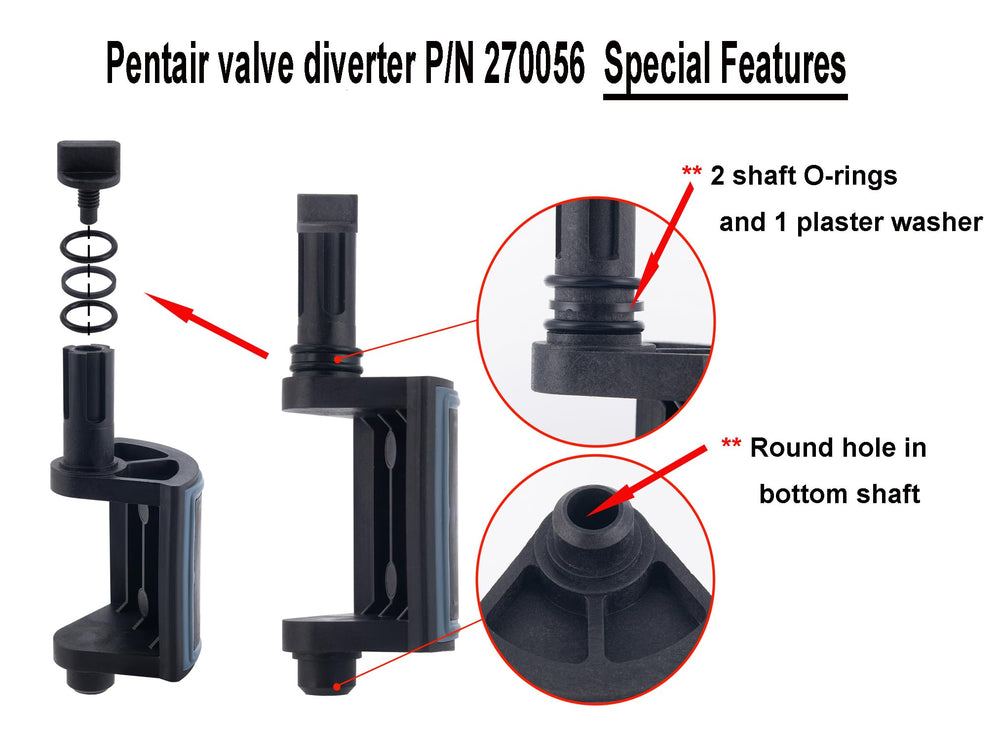 ATIE handle knob and cover O-ring detail aiding smooth operation