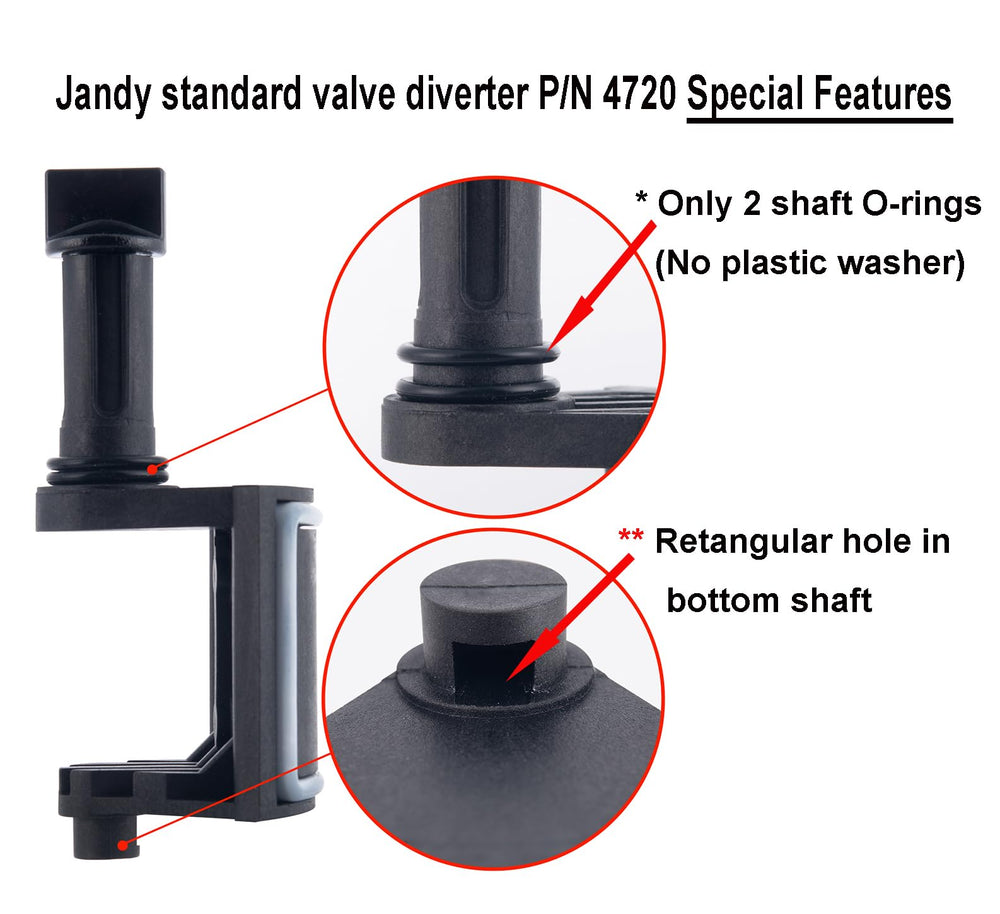 ATIE diverter installed in a Jandy valve showing restored valve operation