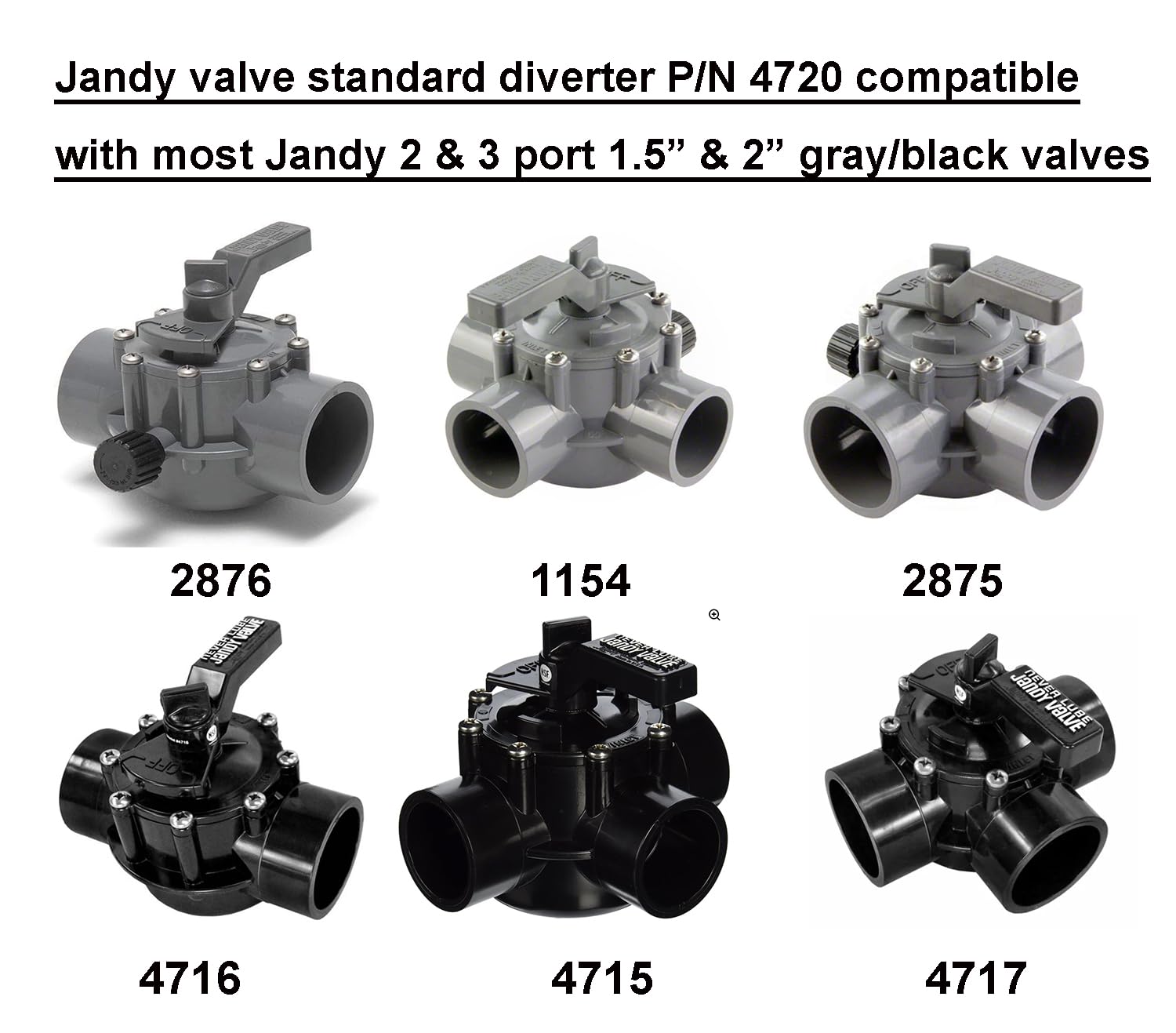 ATIE diverter beside original part label for easy part number comparison