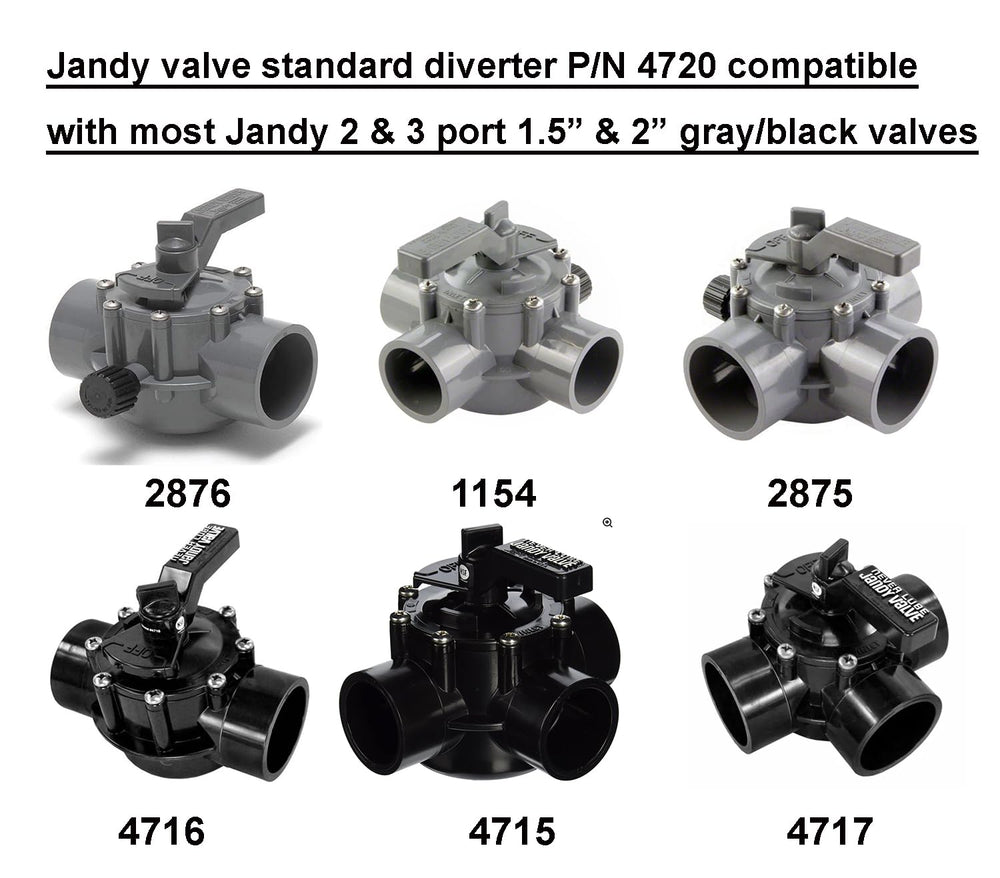 ATIE diverter beside original part label for easy part number comparison