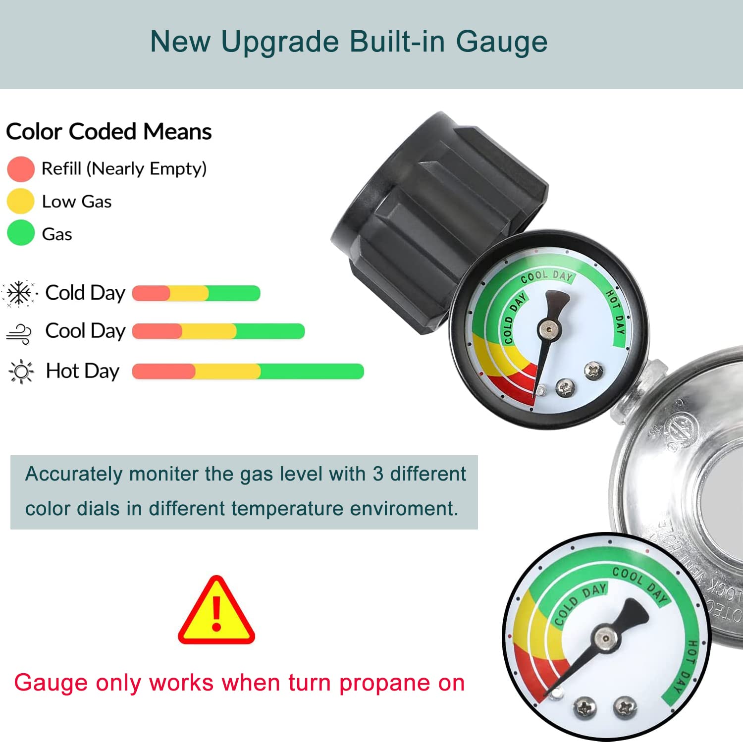 ATKKE 3/8" female flare detail ensures correct appliance connection