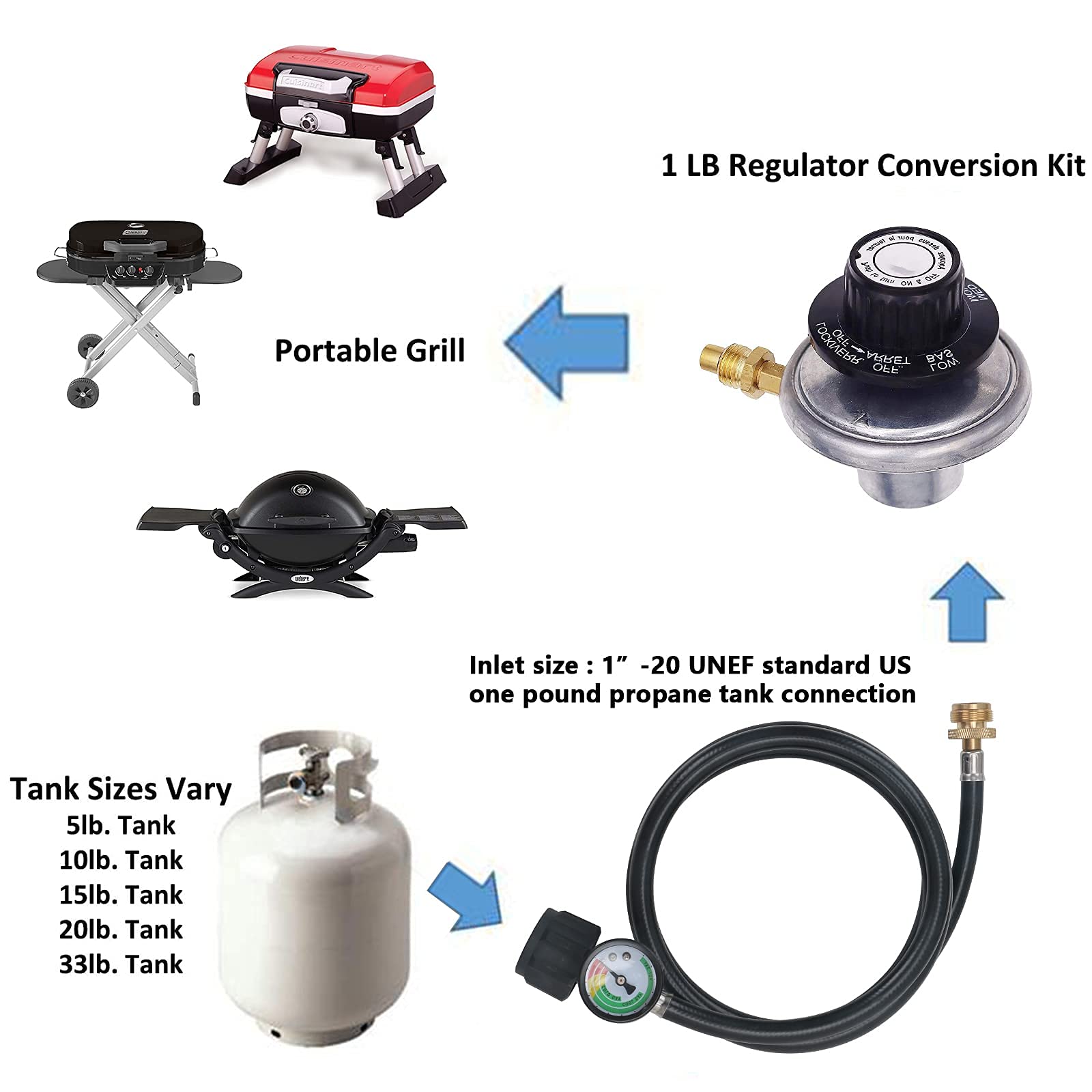 ATKKE setup on a camping stove enabling extended outdoor cooking