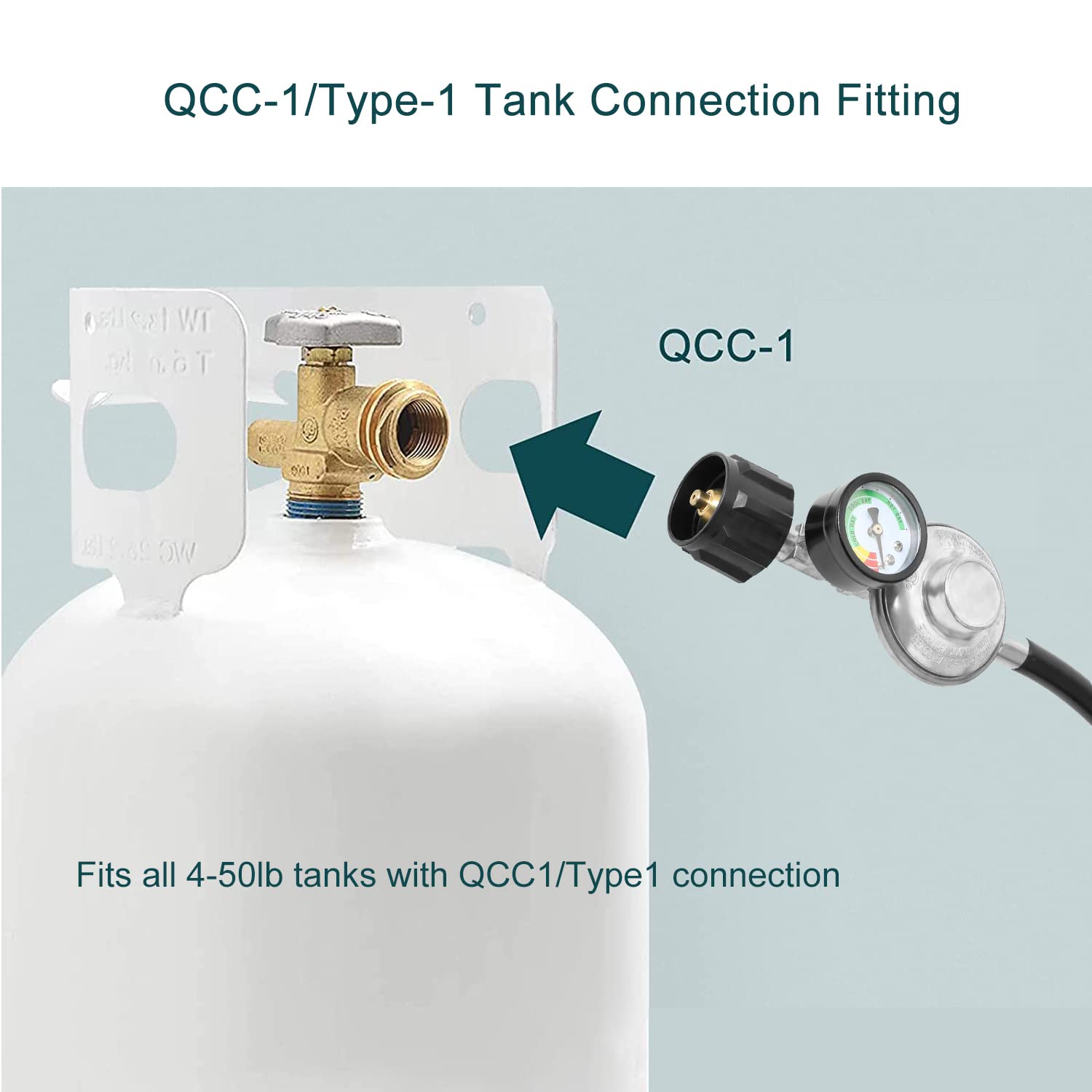 ATKKE plastic hand wheel threaded to QCC1 tank for tool-free hookup