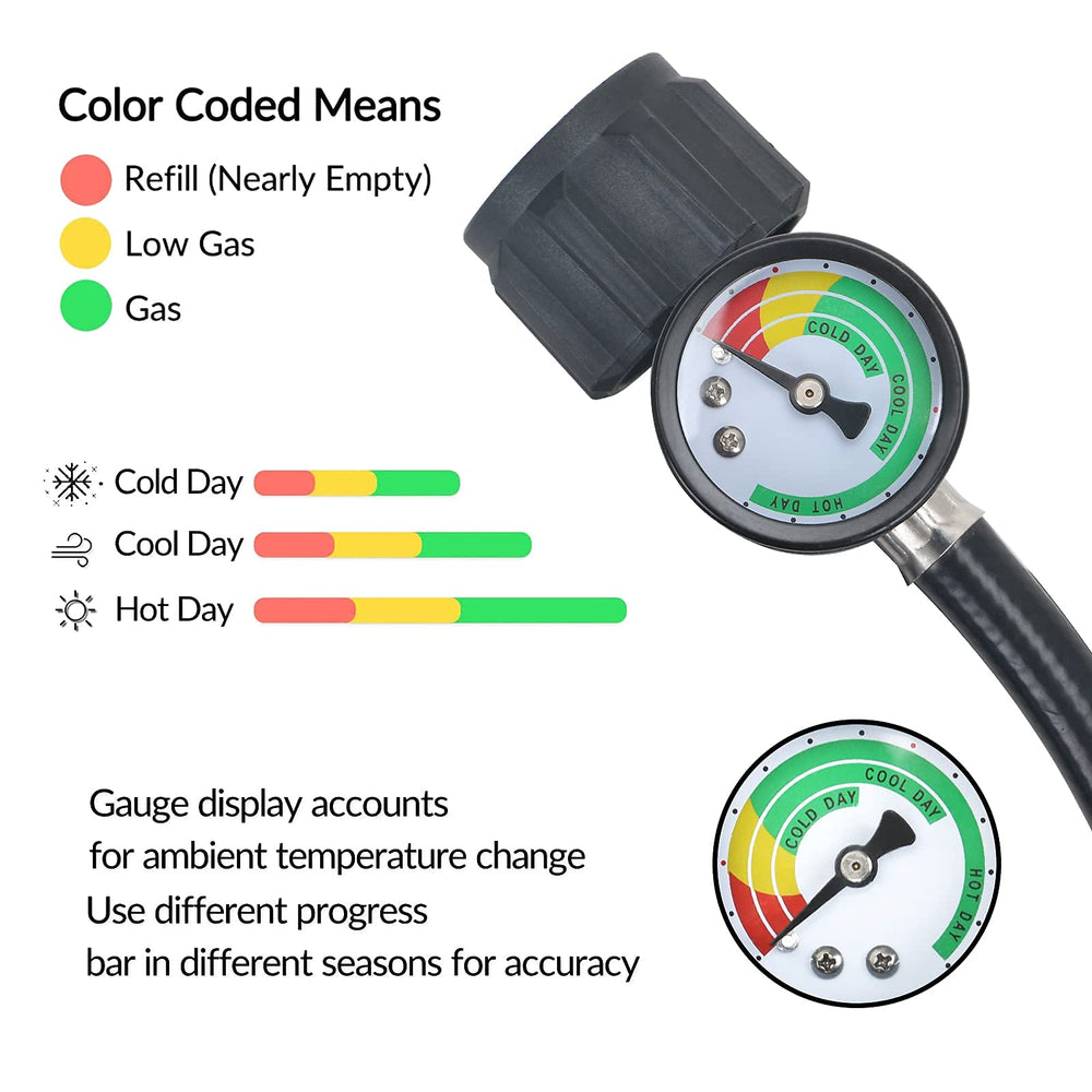 ATKKE adapter installed on Weber Q grill for longer cook sessions