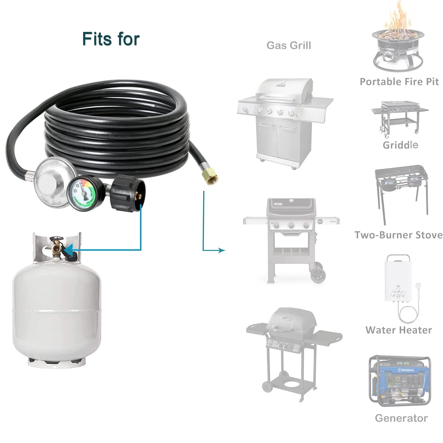 ATKKE regulator beside small and large tanks showing compatibility range
