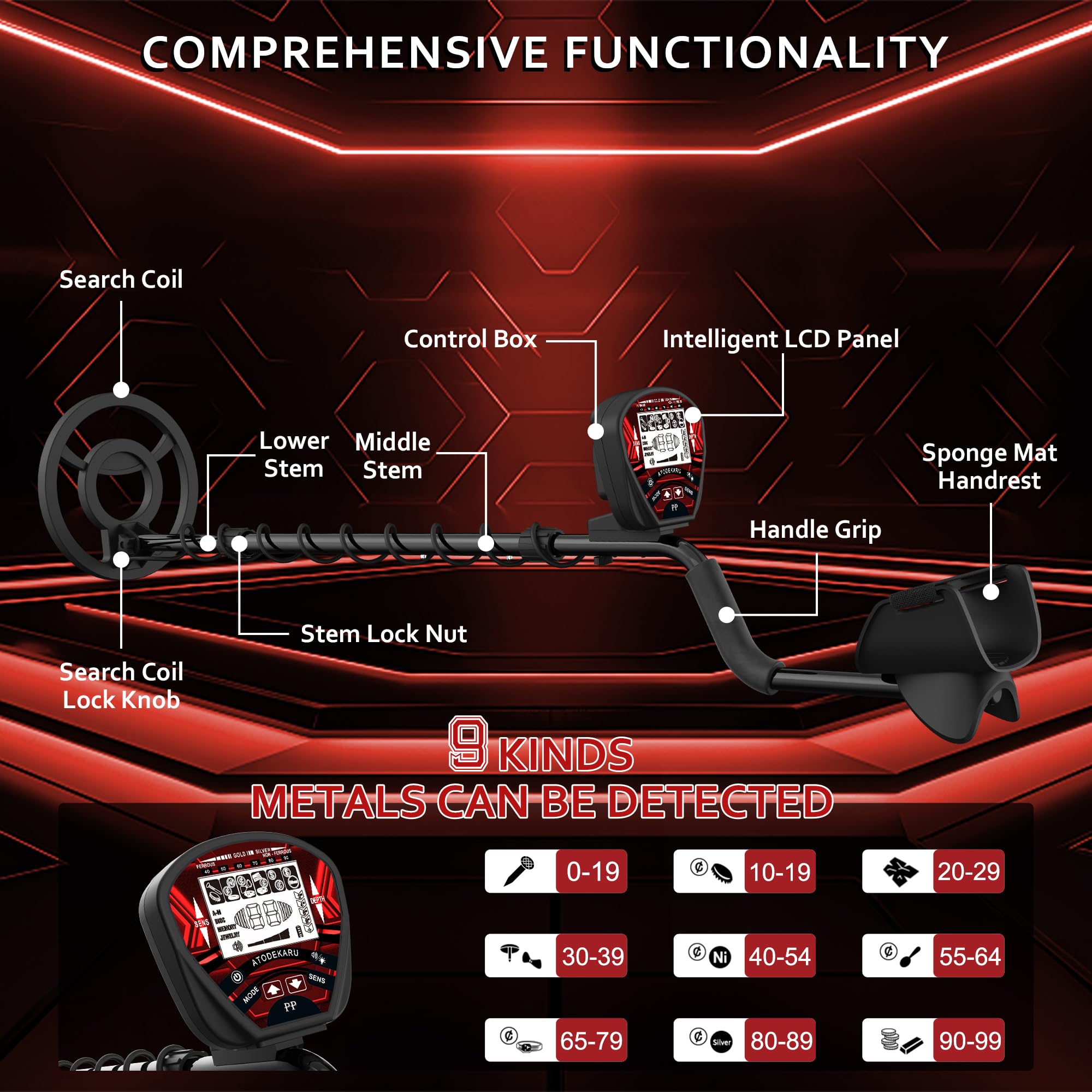 ATODEKARU adjustable stem and ergonomic grip detail for comfortable long sessions