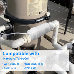 ATRACYPART 2-inch unions and sealing gaskets displayed for leak-free connection benefit