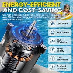 ATVMaster motor installed in pool pump demonstrating a direct drop-in replacement