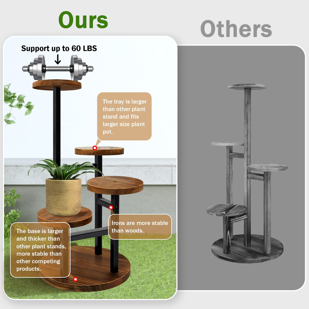AUGOSTA next to common pot showing scale and pot compatibility