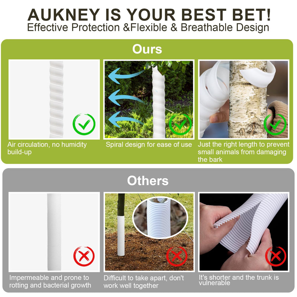 Aukney hands installing spiral protector with gloves for safe setup