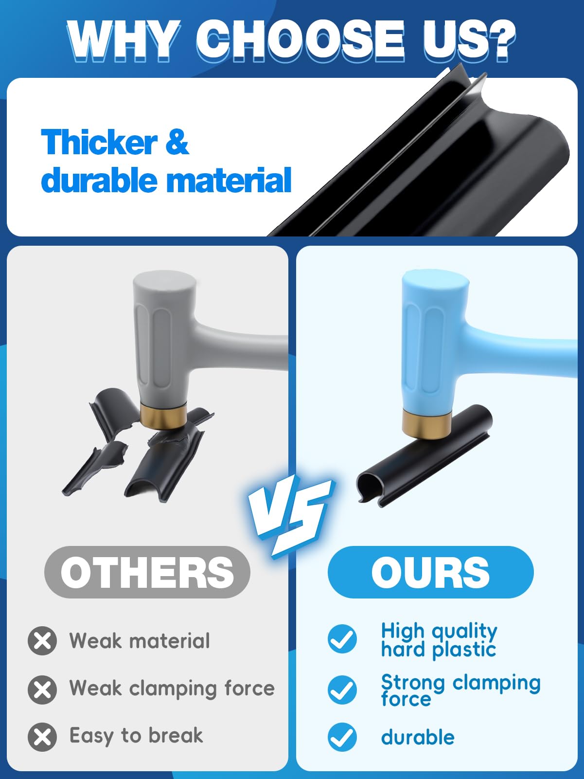 Aulock clips clamping oversized cover edge for stronger wind protection