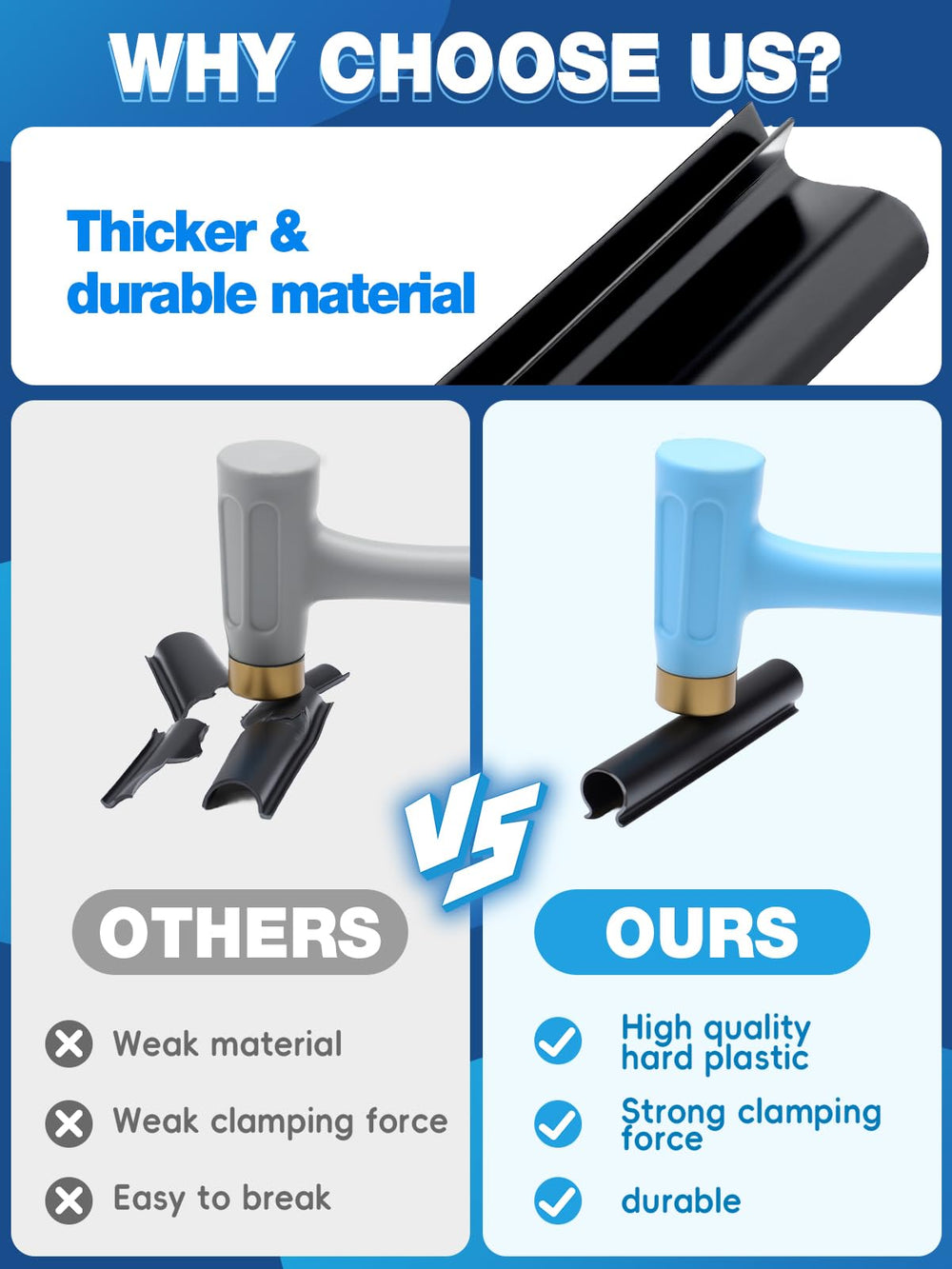 Aulock clips clamping oversized cover edge for stronger wind protection