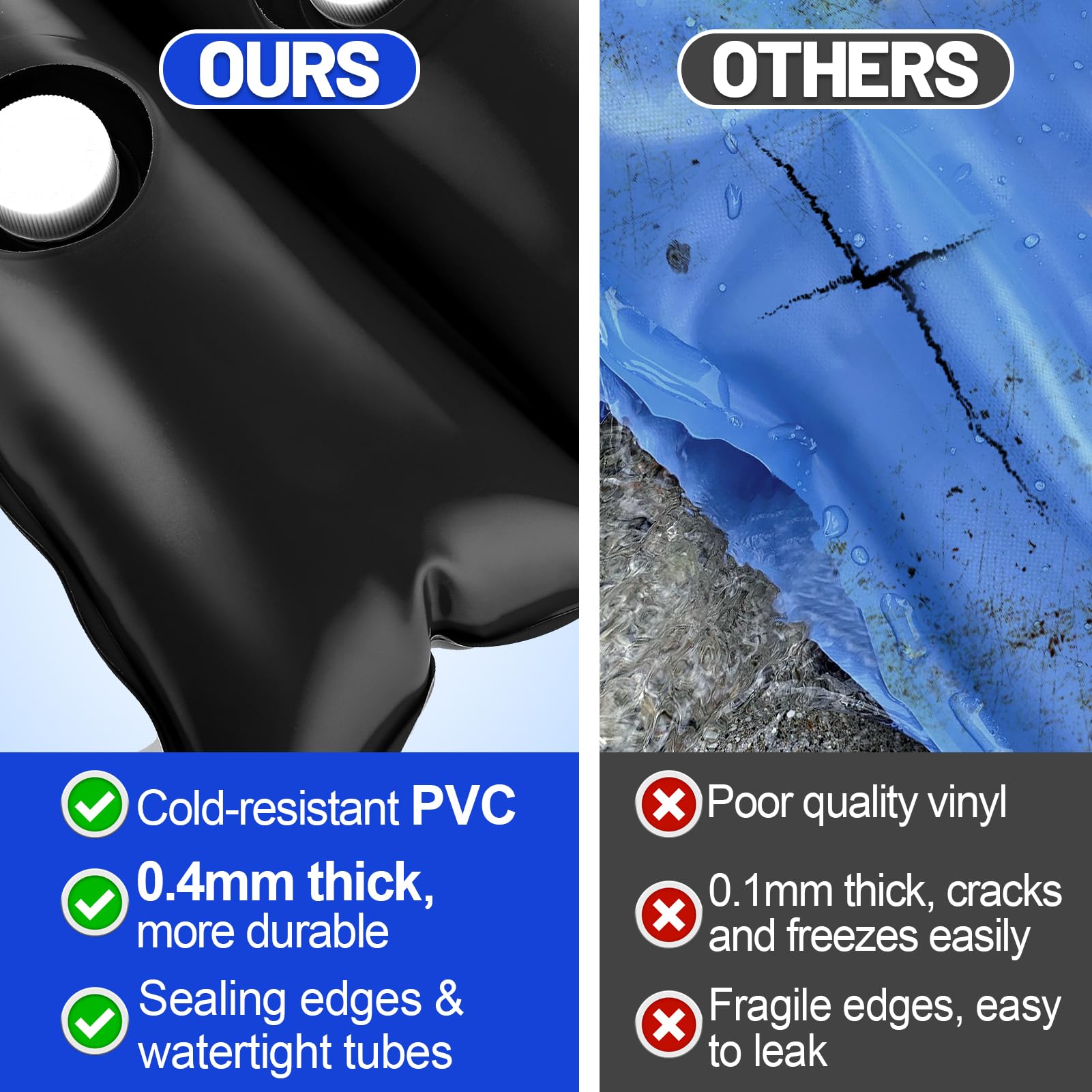 Aulock close-up of 0.4mm PVC texture that resists cold and wear