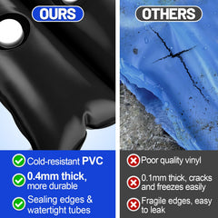 Aulock close-up of 0.4mm PVC texture that resists cold and wear