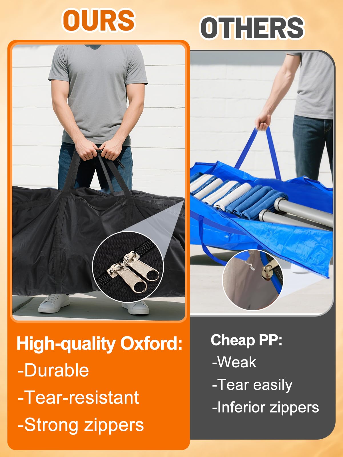 Aulock close-up oxford fabric texture demonstrating waterproof durability