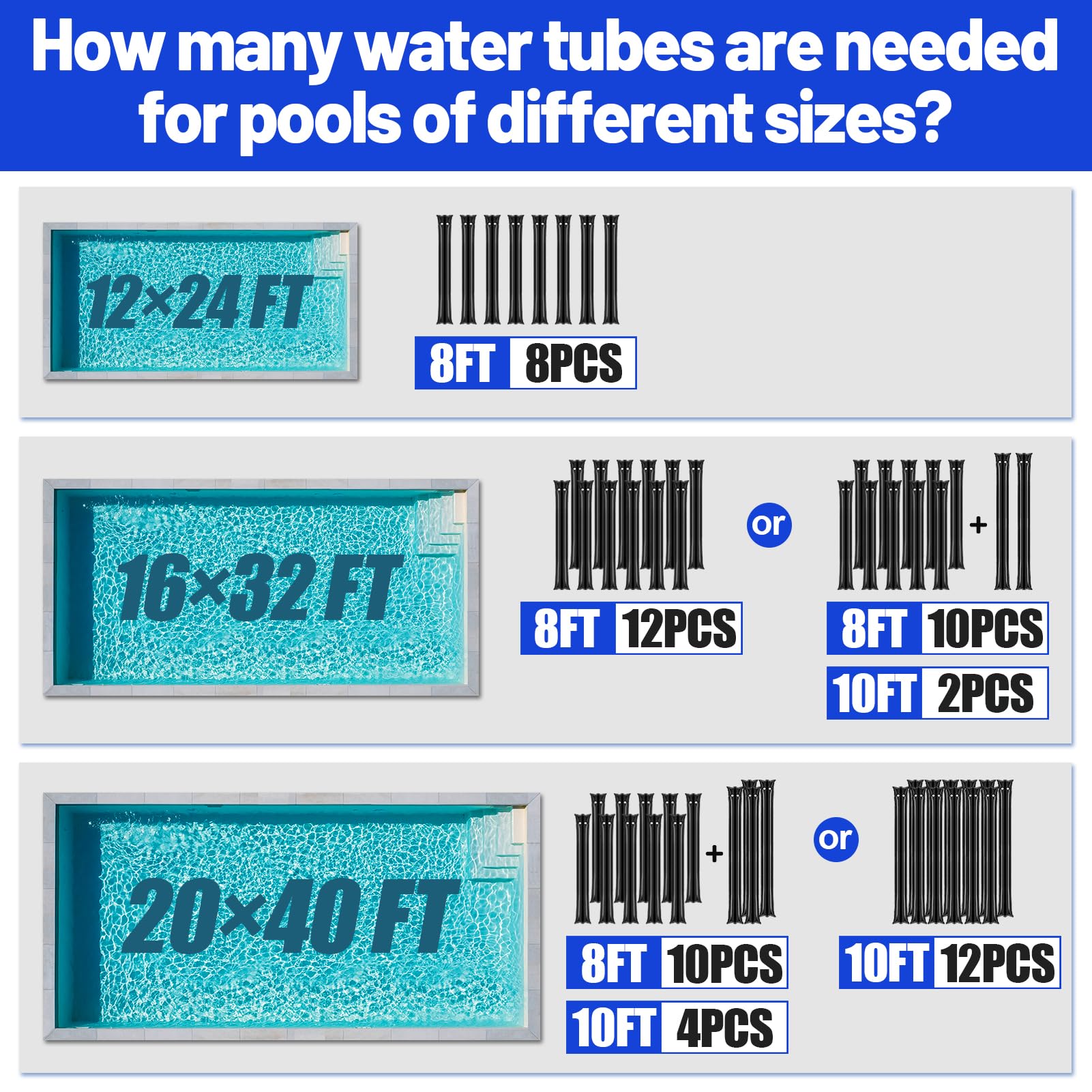 Aulock rolled tubes compact for offseason storage saving space