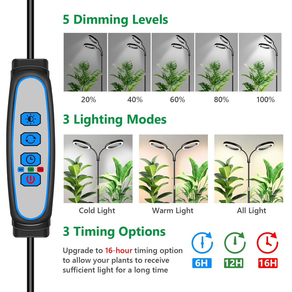 Aumtrly primer plano de los LEDs mostrando el espectro completo beneficioso