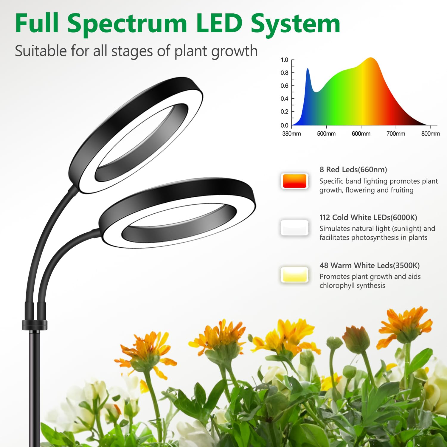 Aumtrly soporte ajustable de 68 pulgadas que permite iluminar plantas altas