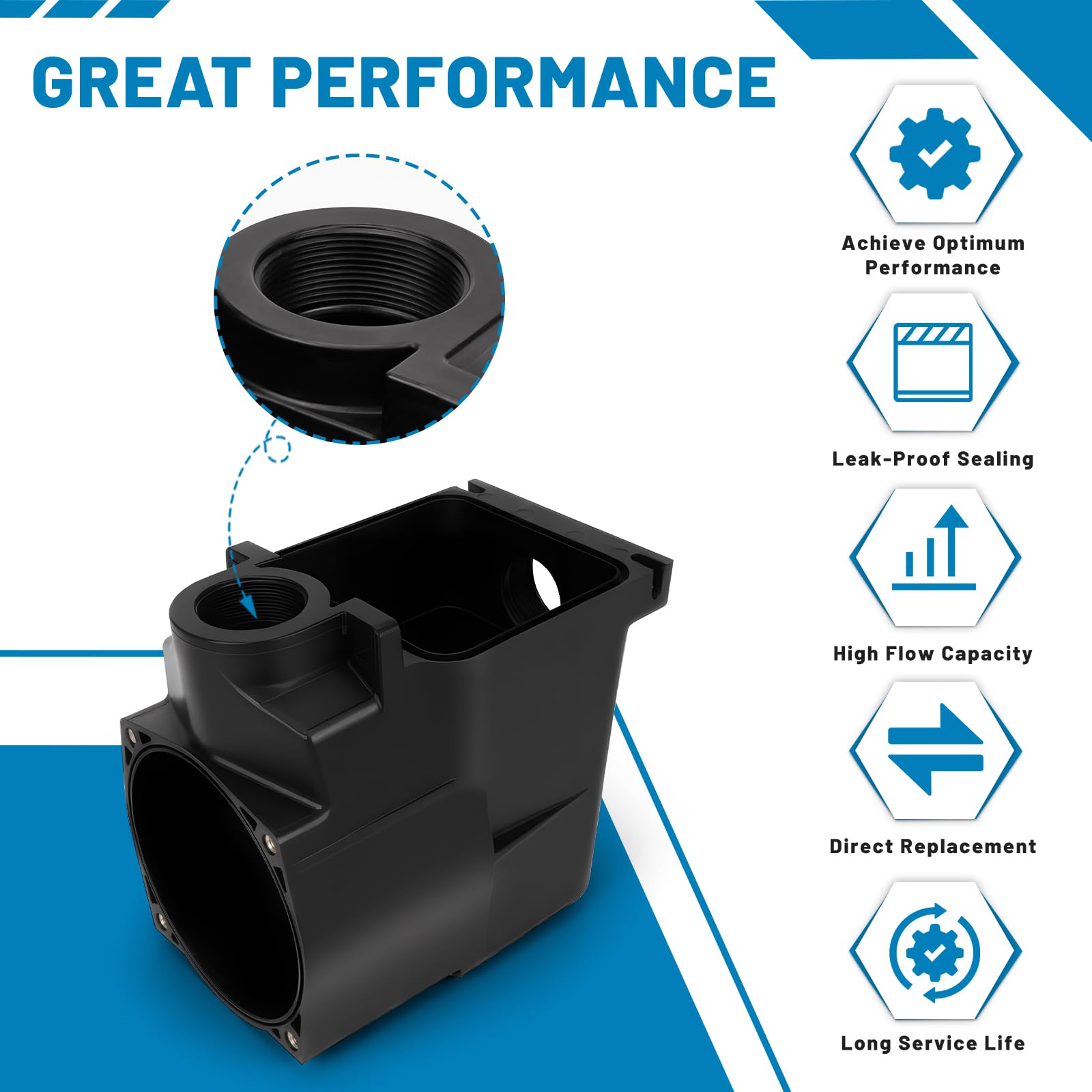 Aumzong kit layout with all parts for convenient complete repair